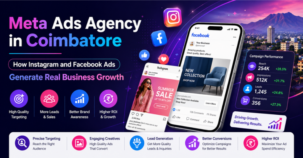 Meta Ads Agency in Coimbatore