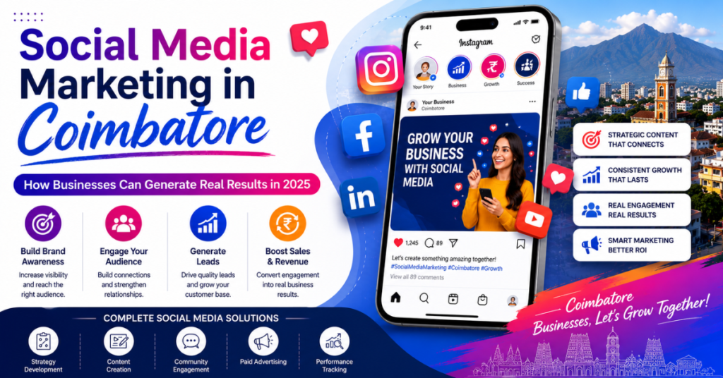 Social Media Marketing in Coimbatore